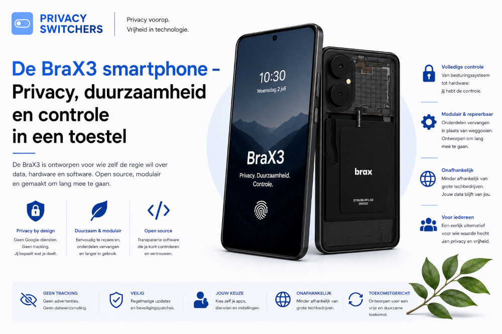 De BraX3 smartphone – Privacy, duurzaamheid en controle in een toestel