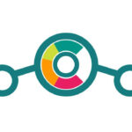 LineageOS for microG
